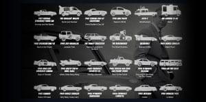 The Ultimate TV and Movie Cars List Image