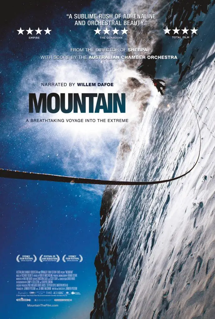 Mountain Film Threat