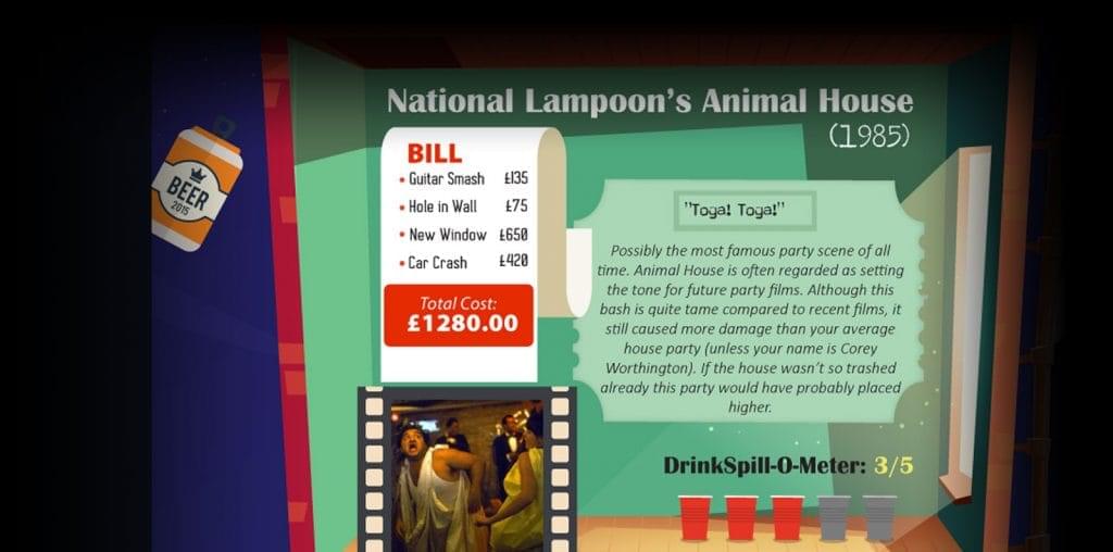 The Most Destructive House Parties on Film image