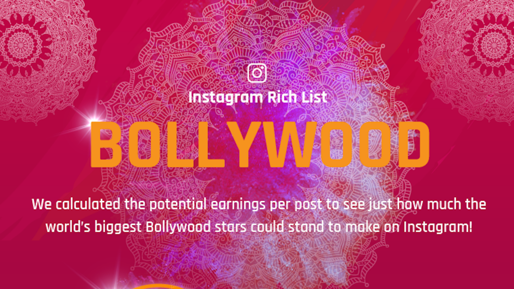 Bollywood and Instagram: A Match Made in Heaven image