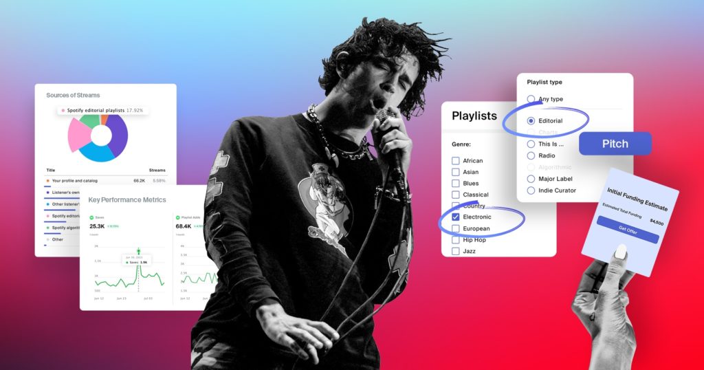 The New Power Tool Every Indie Artist Should Grab! image